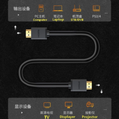 High-Speed HDMI Cable V2.0 (4K / 1080p) for TV/Computer – Durable OEM Cable